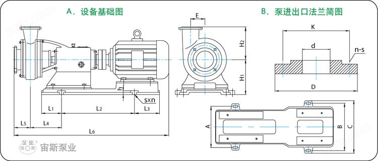 UHB-ZK-III型钢衬聚氨酯高耐磨渣浆泵安装尺寸图