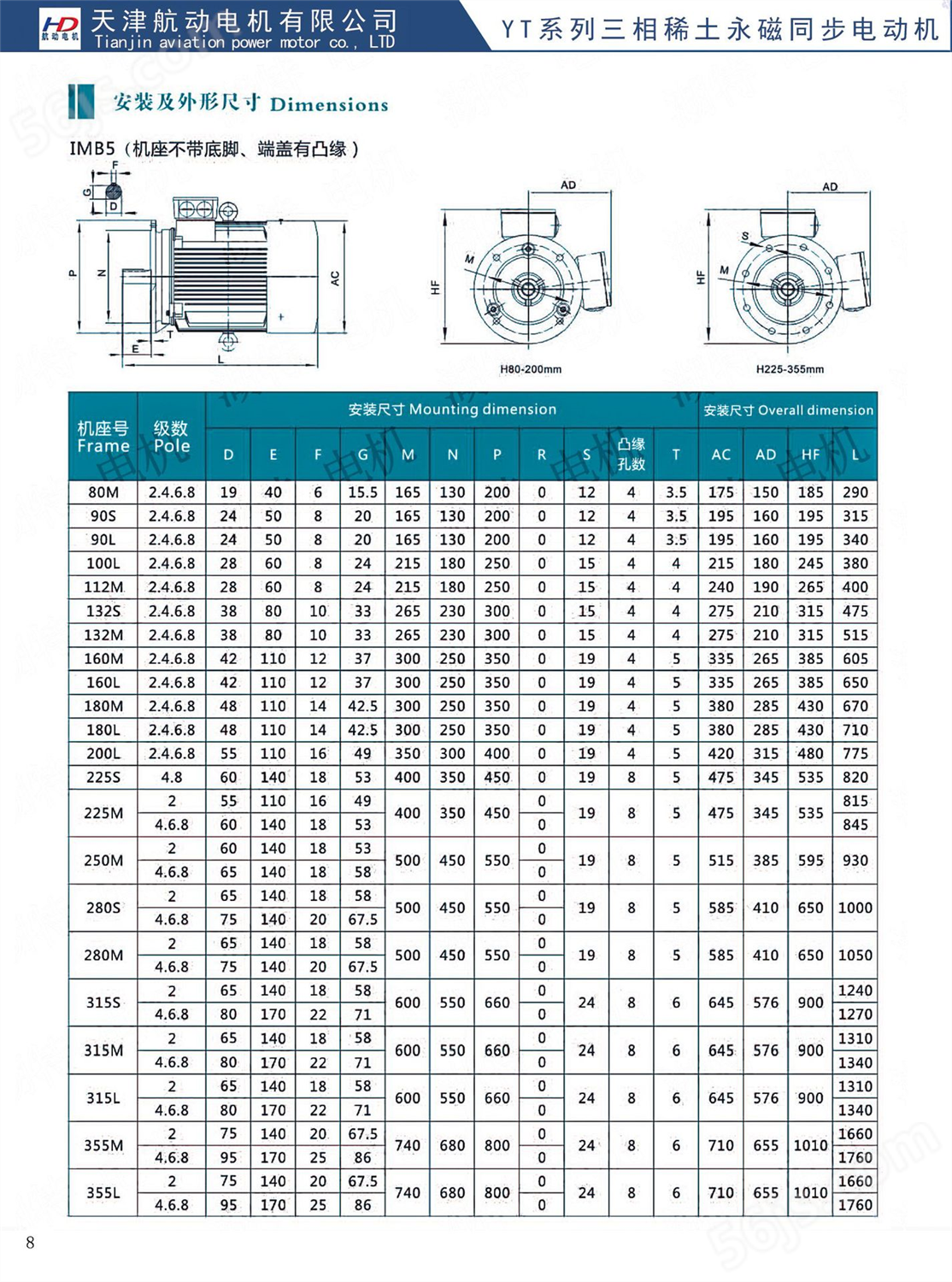 *永磁同步电机  YT-315L-750/110KW  品质保证