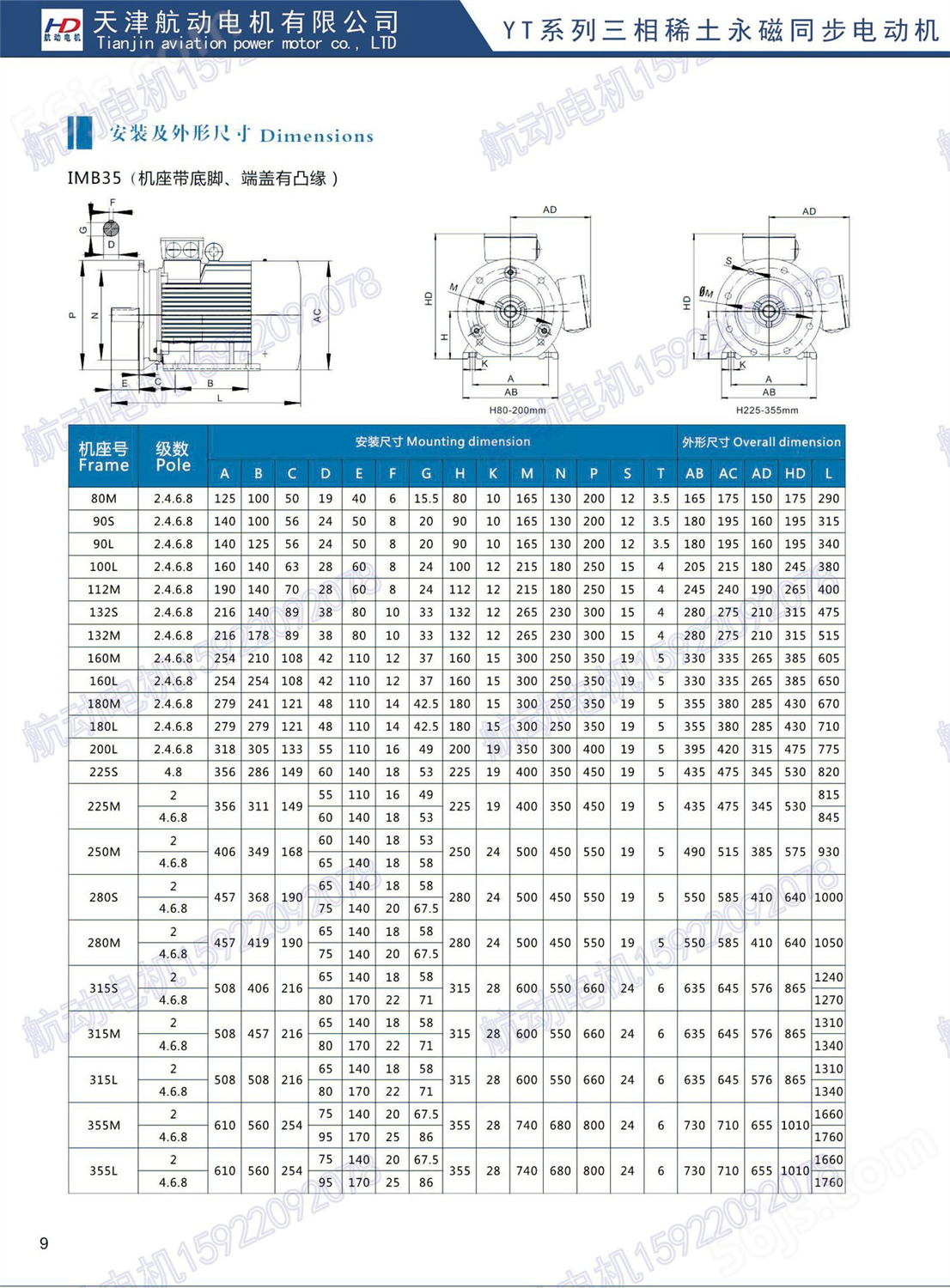 厂家供应三相永磁同步电机 YT-160L-1000/11KW 支持定制
