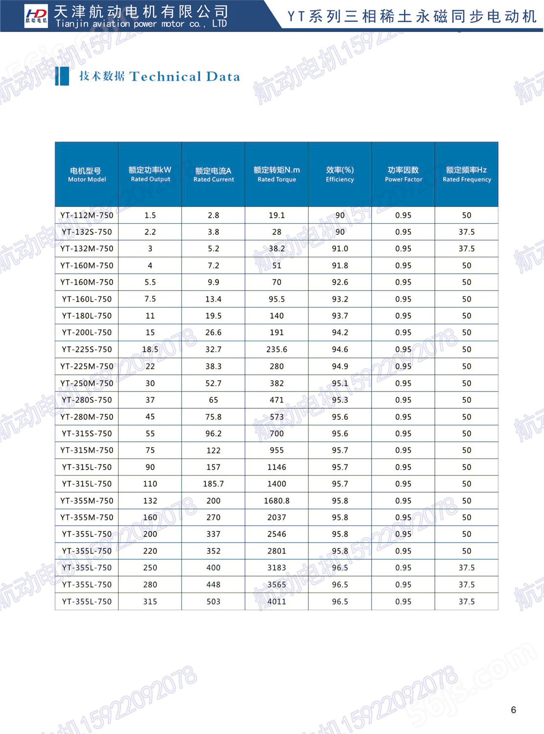 高低压开关用永磁同步电机  FTY22000-4/22KW  大厂品质
