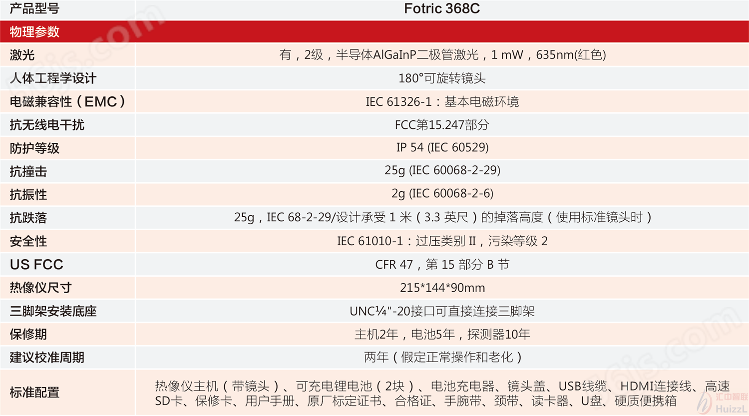 飞础科FOTRIC 368C手持红外热成像仪代理商-深圳汇中智联.png