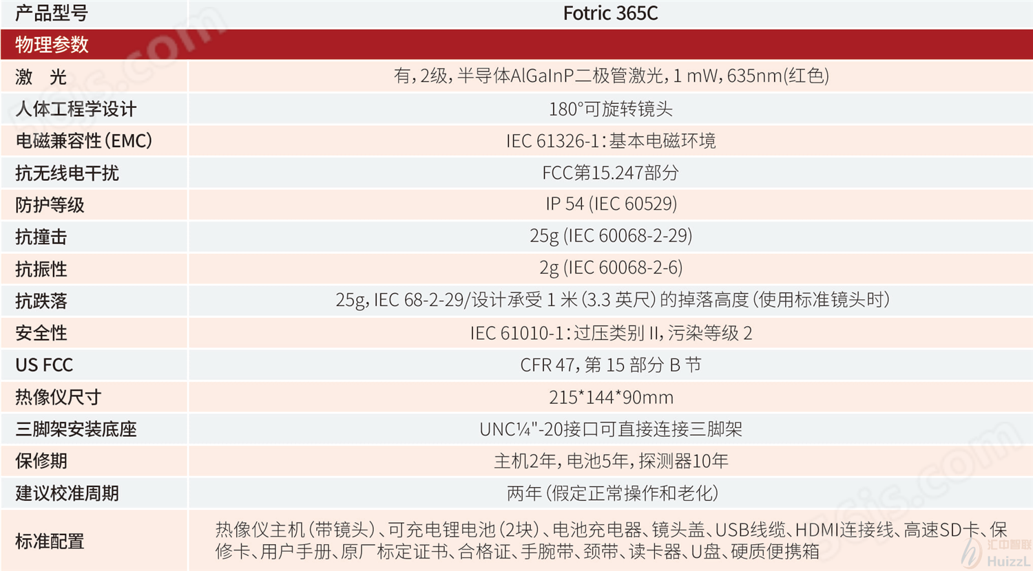 飞础科FOTRIC 365C手持红外热成像仪代理商-深圳汇中智联.png
