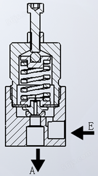 螺杆空压机配件——LP5E-G-280/027正比例阀结构图