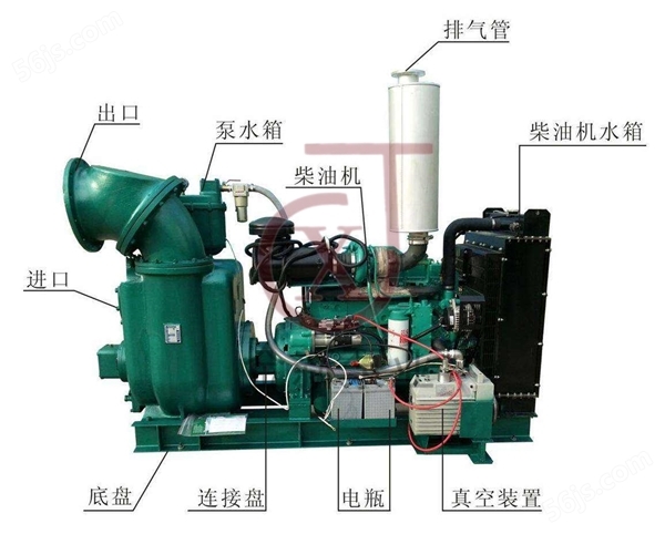 柴油机自吸泵结构图.jpg