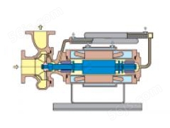 G型高温分离性屏蔽泵