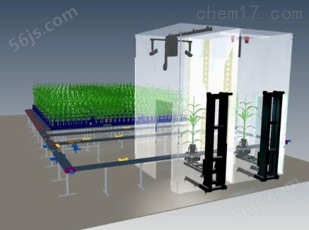 植物表型成像系统WIWAM conveyor