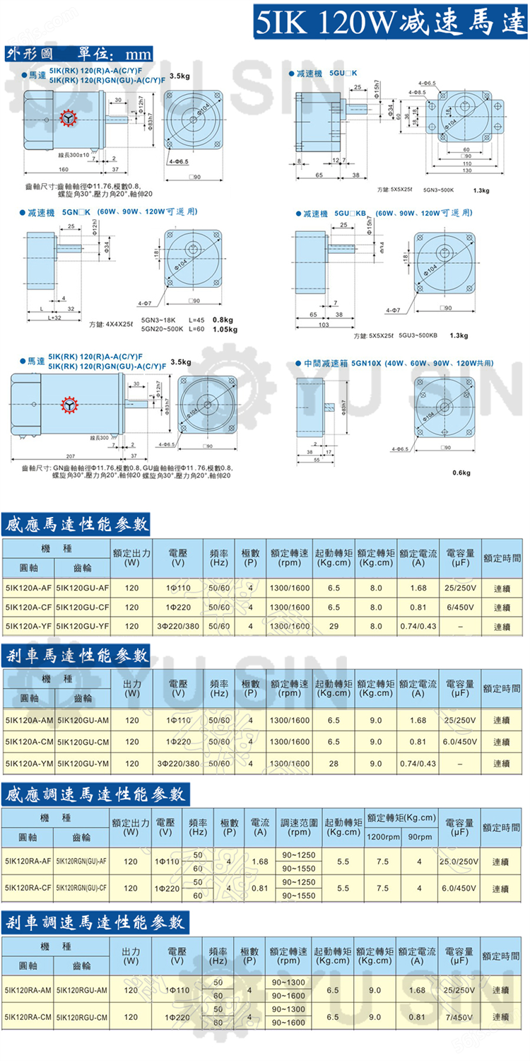 宇鑫5IK120RGU微型调速电机尺寸规格图