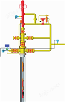 天然气井柱塞式排水采气控制系统