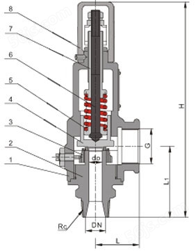 A22螺纹连接弹簧全启式阀主要外形连接尺寸图