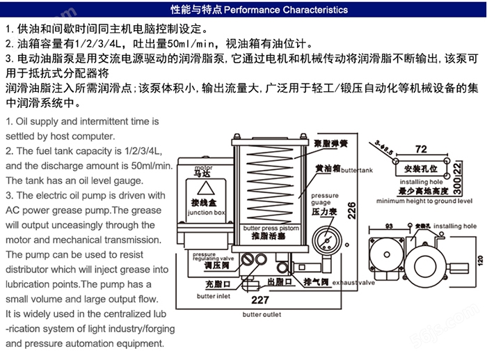 米朗MGH-1202-100T PLC型半自动黄油泵产品及尺寸图