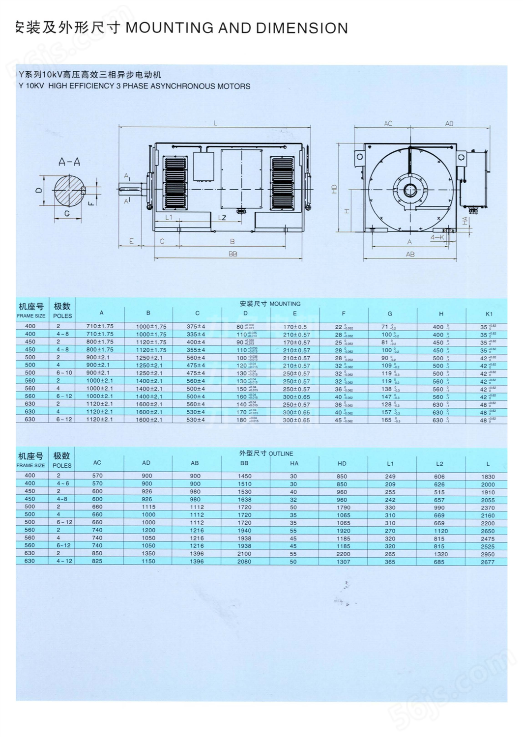 Y系列高压电机安装形式2